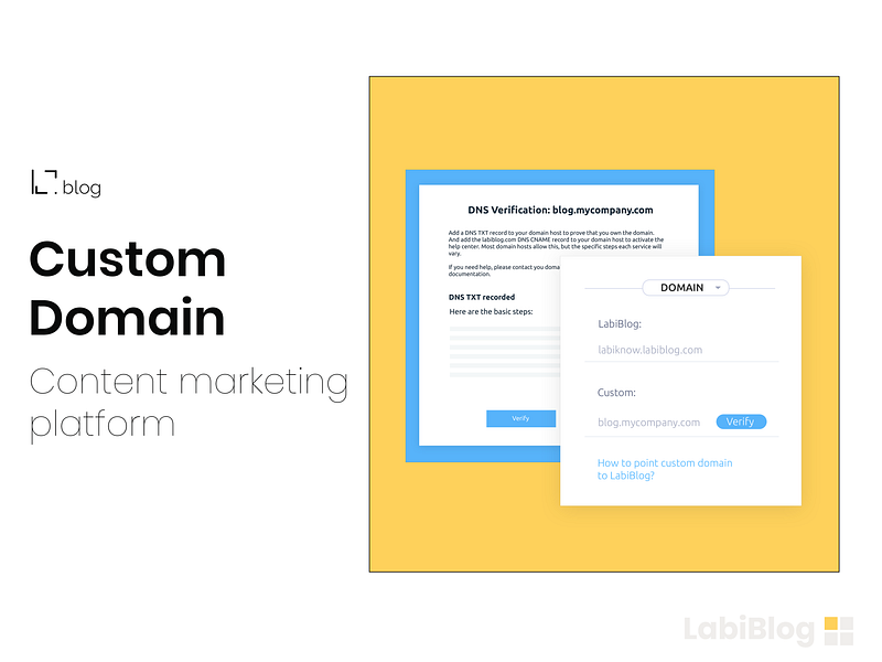 LabiBlog