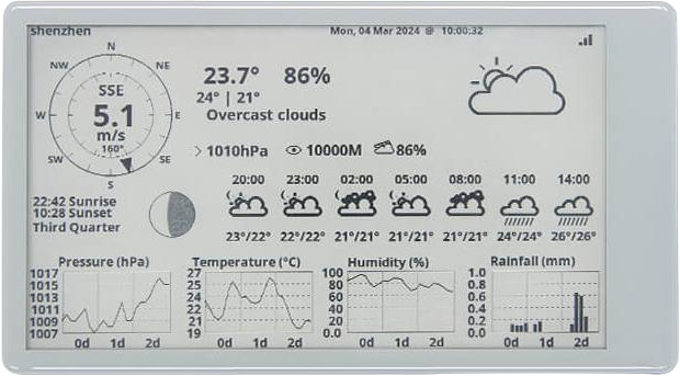 T5 4.7" E-Paper