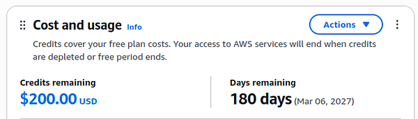 Screenshot of AWS Activate Credits page showing $200 AWS Promotional Credit allocation.
