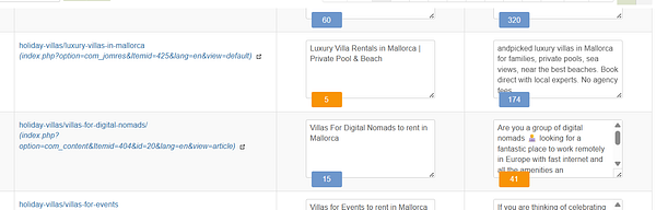 Screenshot of a Google Analytics user interface displaying website traffic metrics and user behavior data.