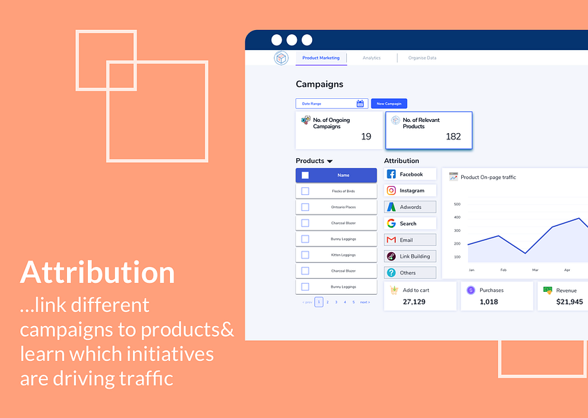 Product Lens