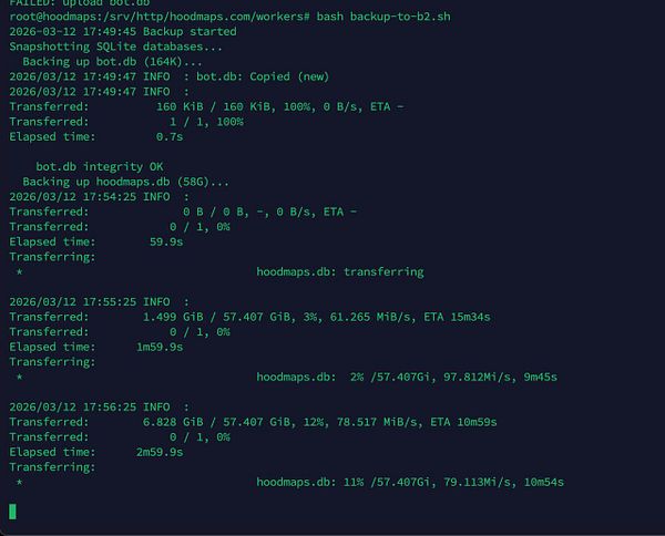 Screenshot of a terminal window showing a backup script execution with output messages related to SQLite database snapshot creation and file copying to Backblaze B2 storage.