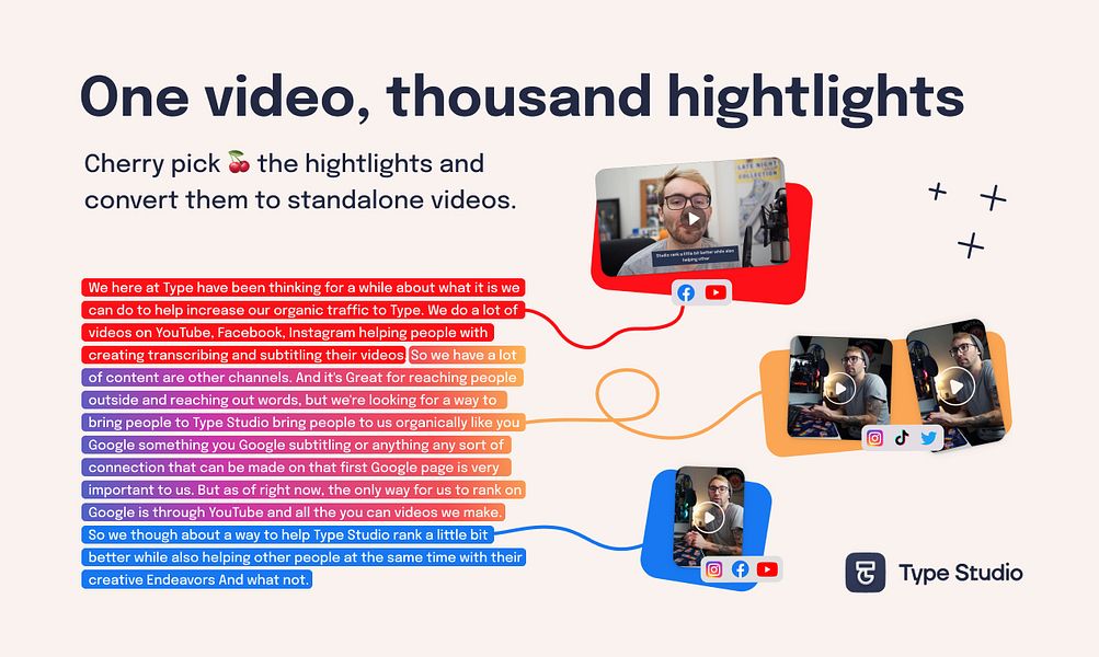 Repurpose Video Content