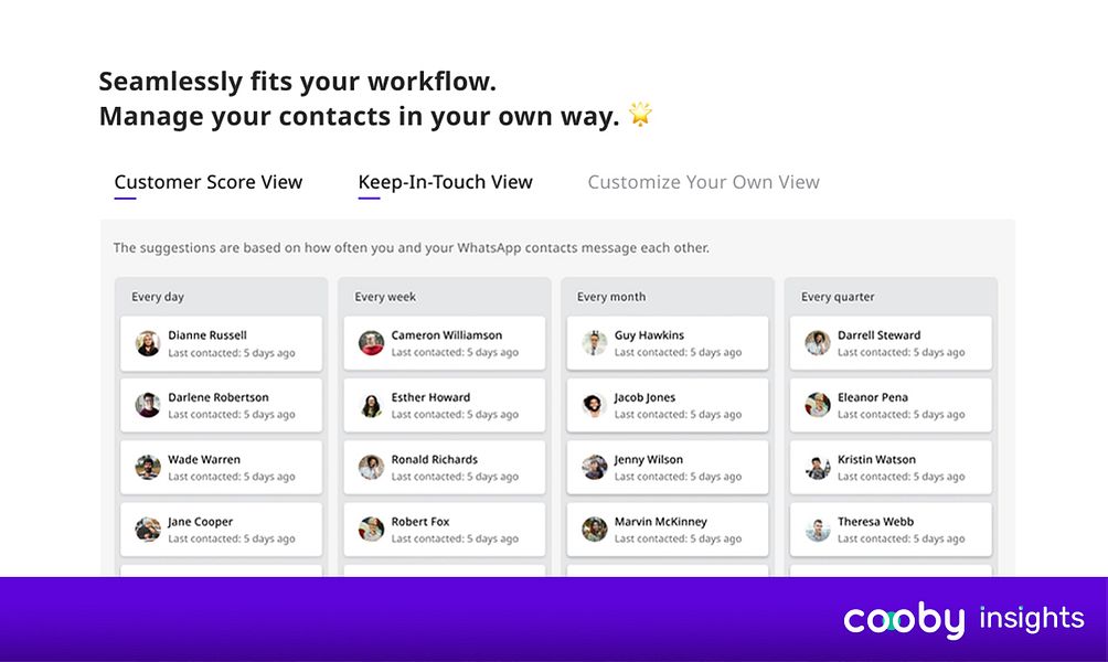 Cooby Insights