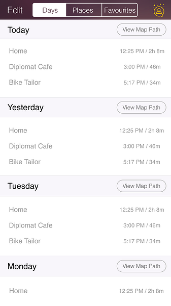 FriendsAt App
