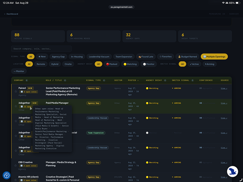Peregrine OS