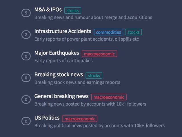 Scoop Markets