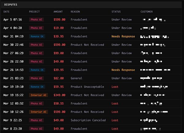 Screenshot of a UI titled 'New Dispute' for entering dispute information including carrier, reason, and comments.