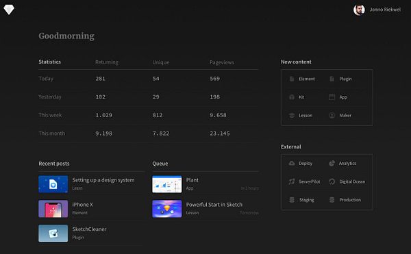 The image displays a user interface for a private admin panel with various statistics and content management options.