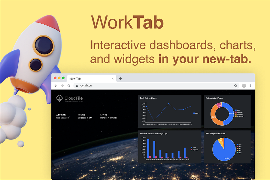 WorkTab