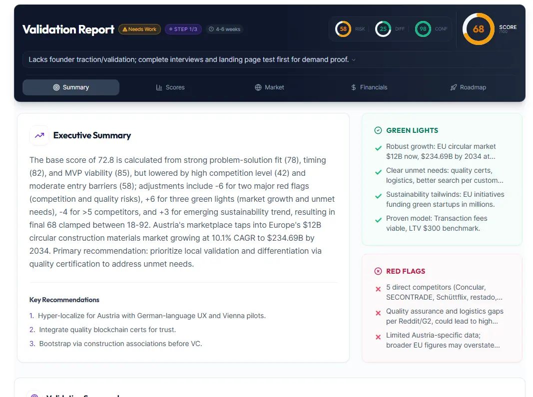 IdeaProof: AI startup idea validator for founders | BetaList