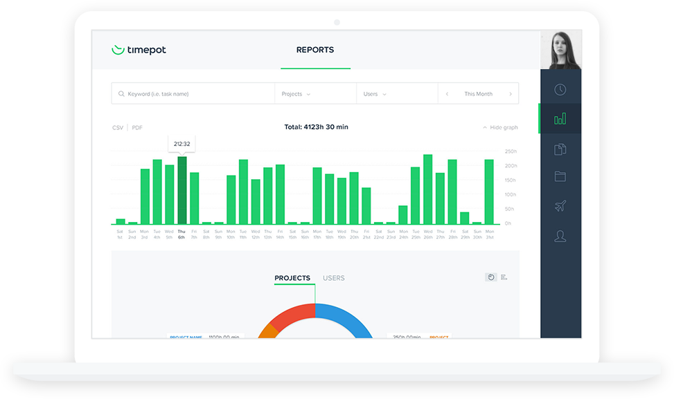 Timepot.io