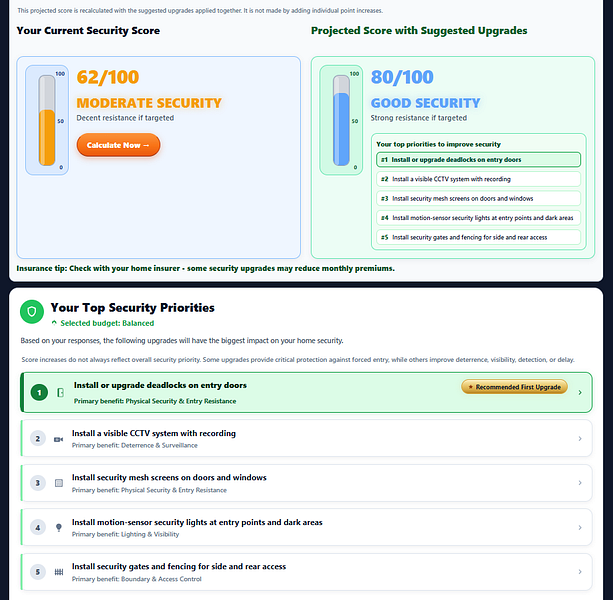 Home Security Planning
