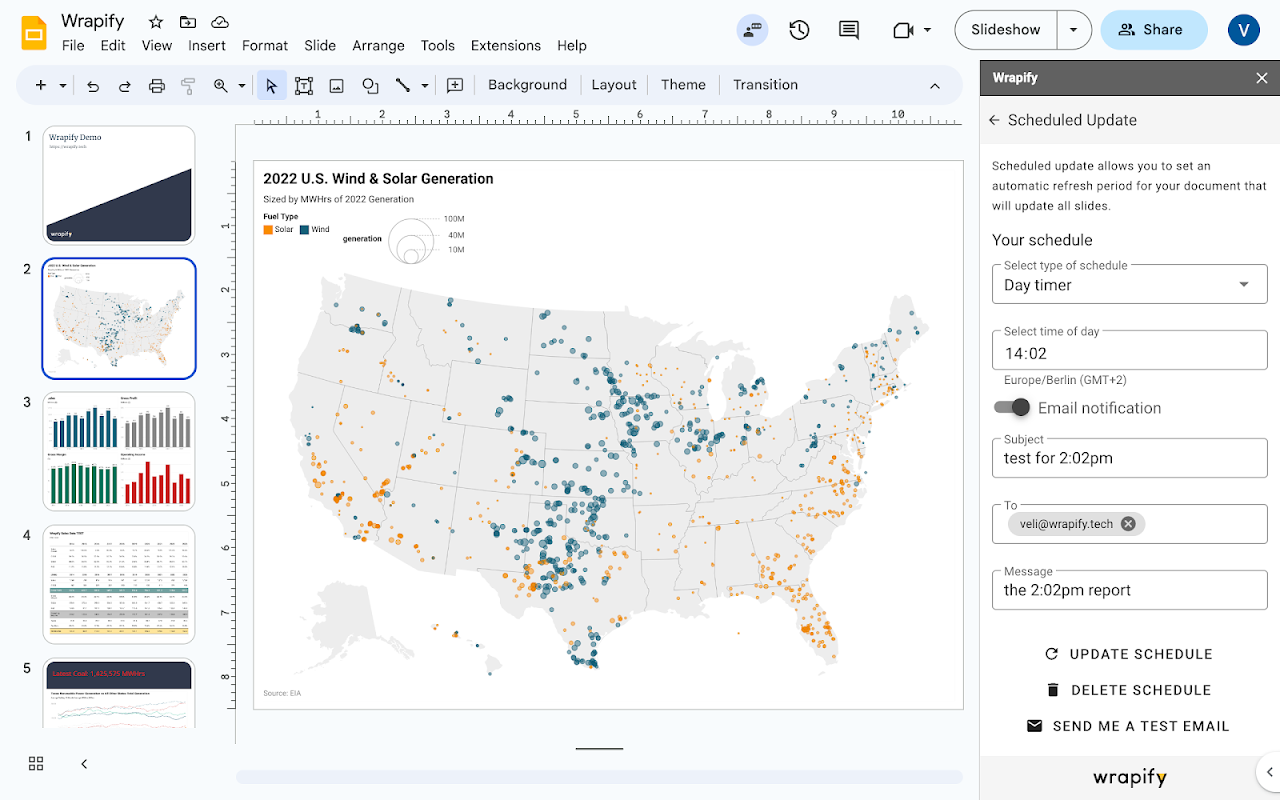 wrapify: Data visualization workflows & automations you