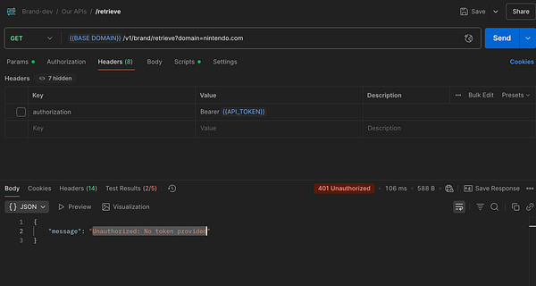 The image displays an API request and response in a development environment, highlighting an authorization error.