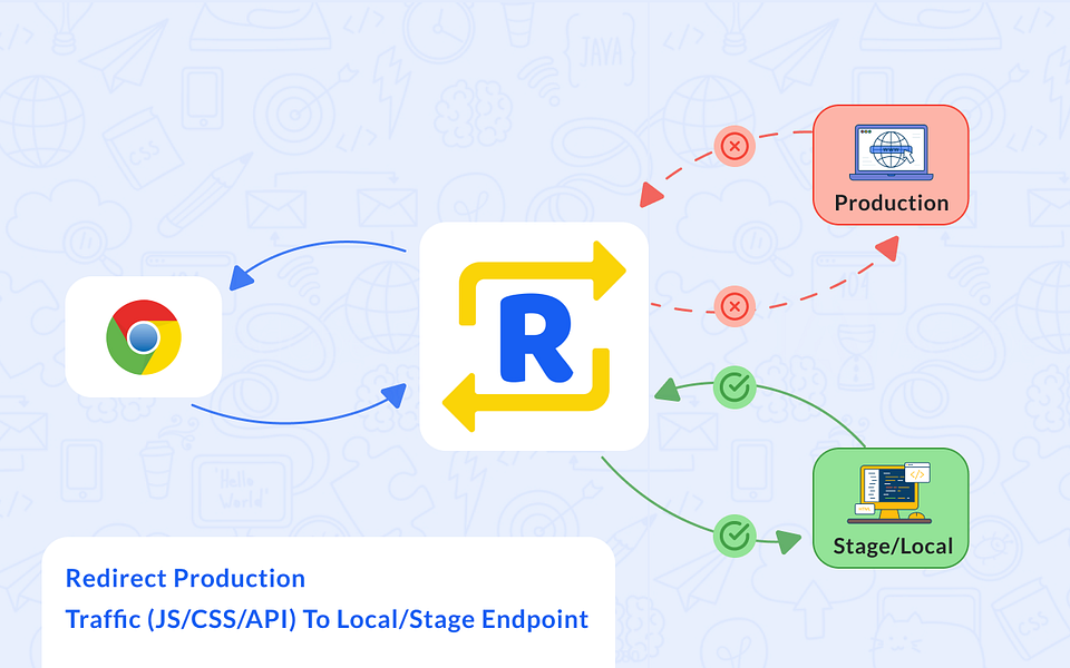 Requestly: Create Rules to Intercept & Modify HTTP Requests | BetaList