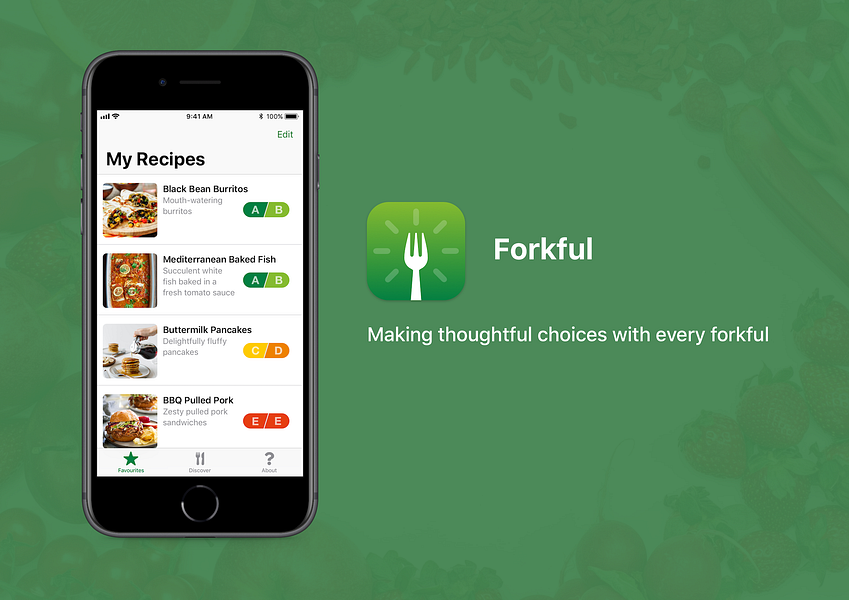 Forkful
