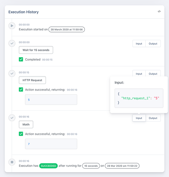 Automations.io