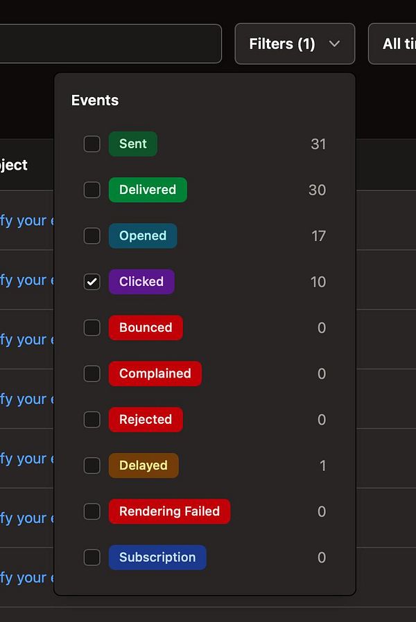 The image displays a filter panel from an SES dashboard showing various email event statistics.
