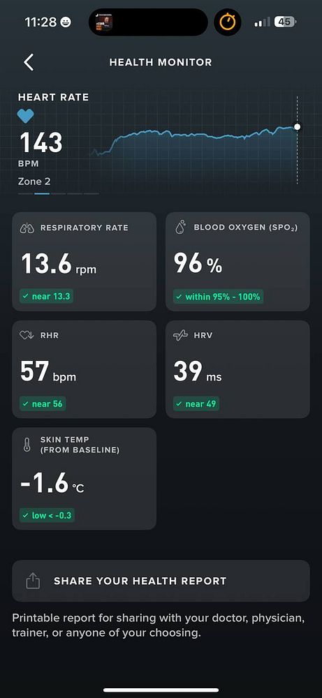 The image displays a health monitoring interface showing various fitness metrics.