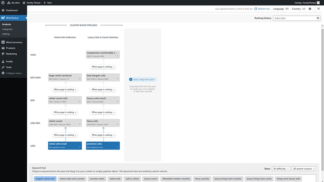 WriteText.ai for WooCommerce