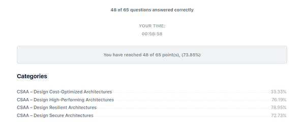 Screenshot of a challenging exam simulation questionnaire interface with multiple-choice questions.