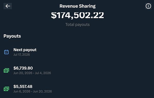 Screenshot of a Twitter thread with a conversation about monthly earnings from social media posting.