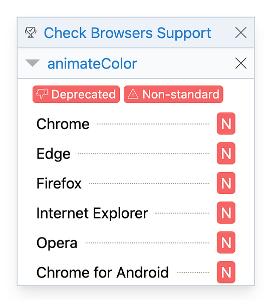 Check Browsers Support