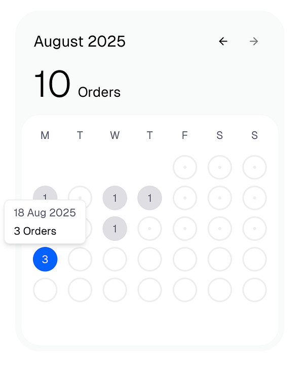A calendar interface displaying orders for August 2025.