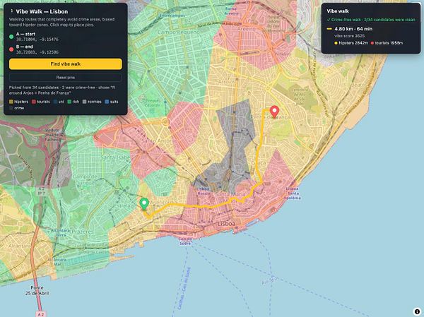 Map highlighting a walking route in Williamsburg, Brooklyn, avoiding crime and tourist areas based on Hoodmaps data.