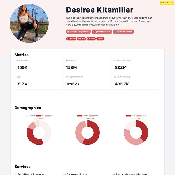 Lasso Media Kit