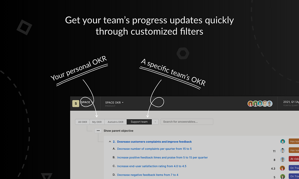 Space OKR