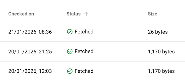Screenshot of Google Search Console robots.txt Tester interface showing an error message about inaccessible robots.txt file on a website.