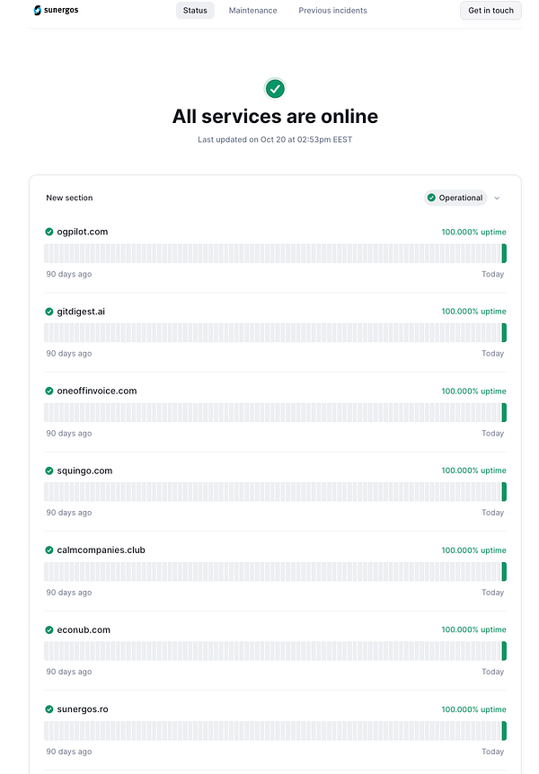 The image displays a status monitoring dashboard showing that all listed services are operational.