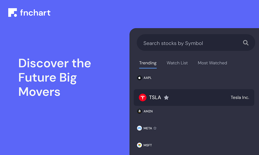 fnchart: facts in context