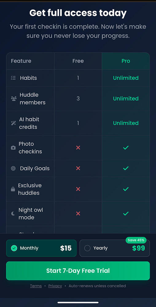 Screenshot of an email analytics dashboard for Amazon SES showing email engagement metrics.