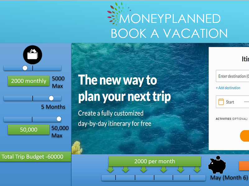 MoneyPlanned