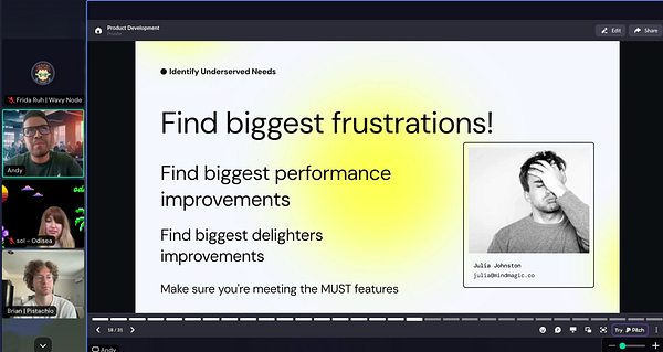 A virtual meeting screen displaying a presentation on identifying underserved needs in product development.