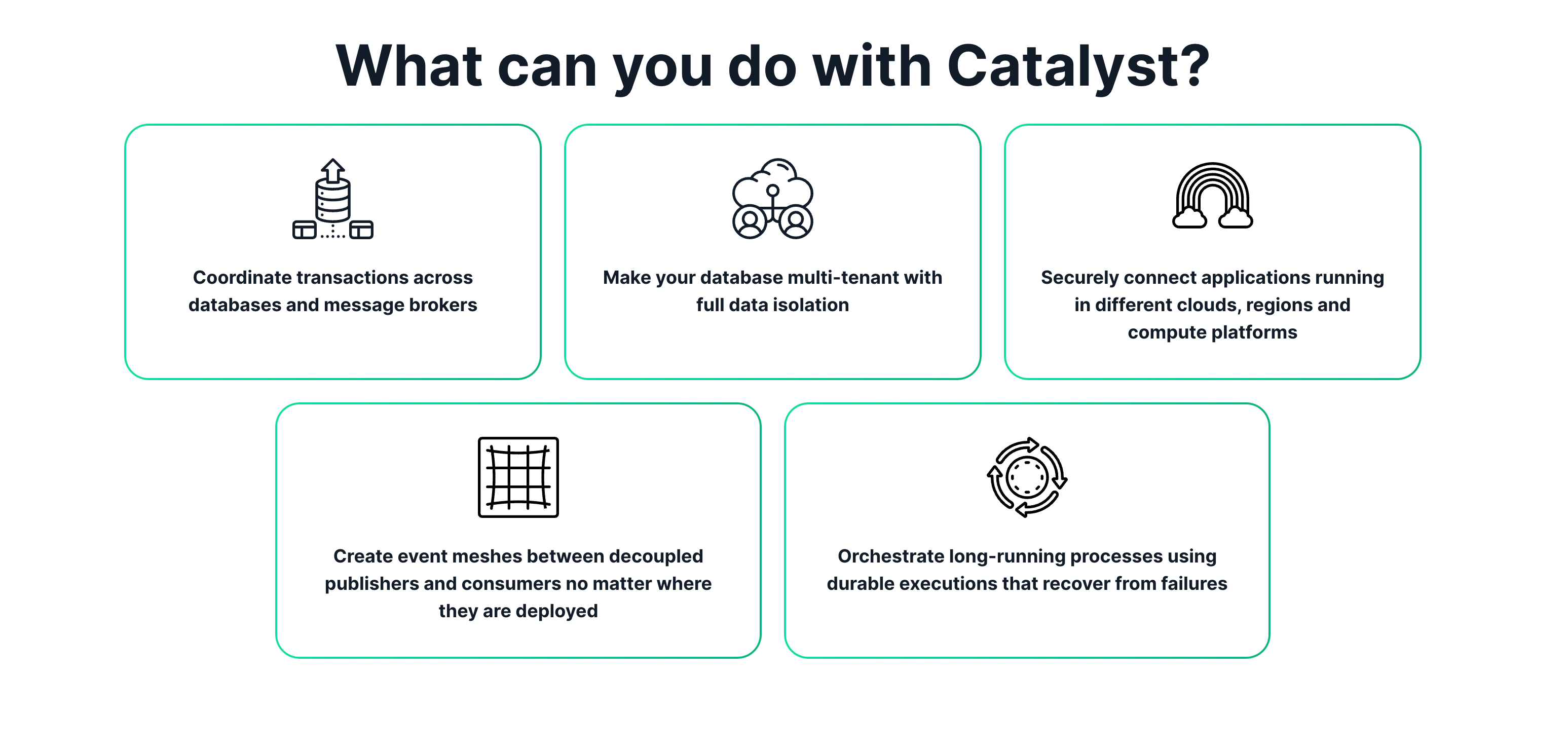 Catalyst Developer APIs for durable workflows, messaging BetaList
