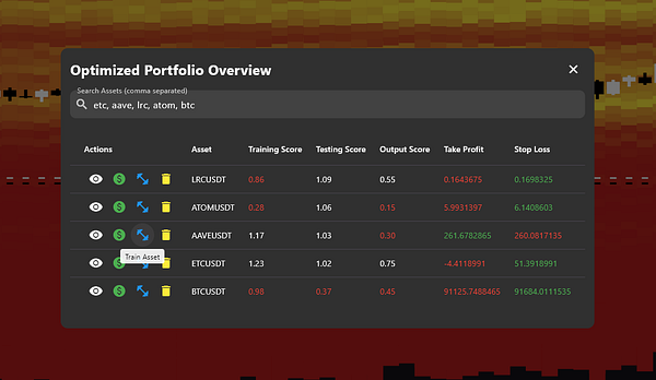 The image displays an optimized portfolio overview interface for managing various cryptocurrency assets.