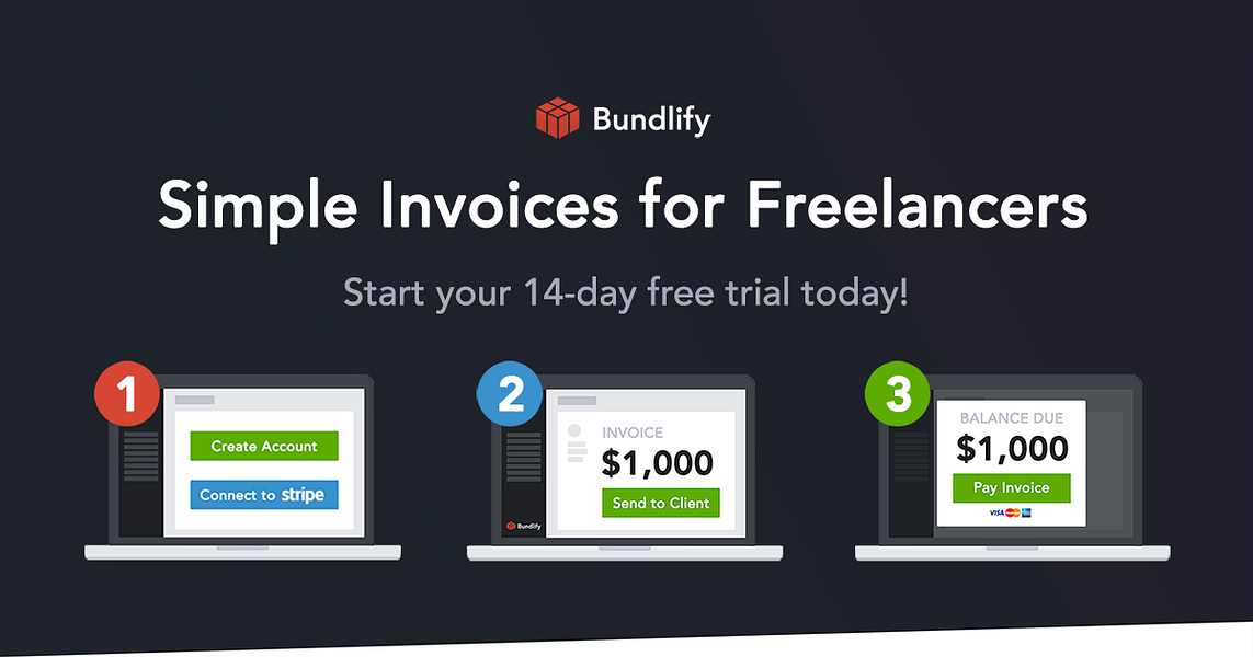 Bundlify