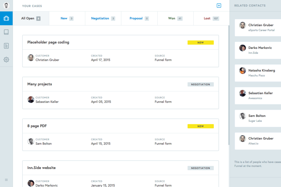 Funnel CRM