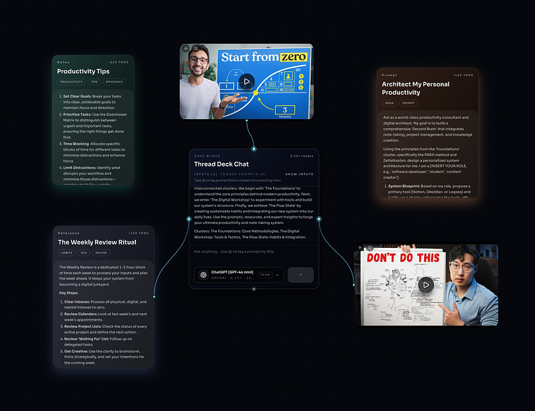 Thread Deck: A smarter way to think with notes | BetaList