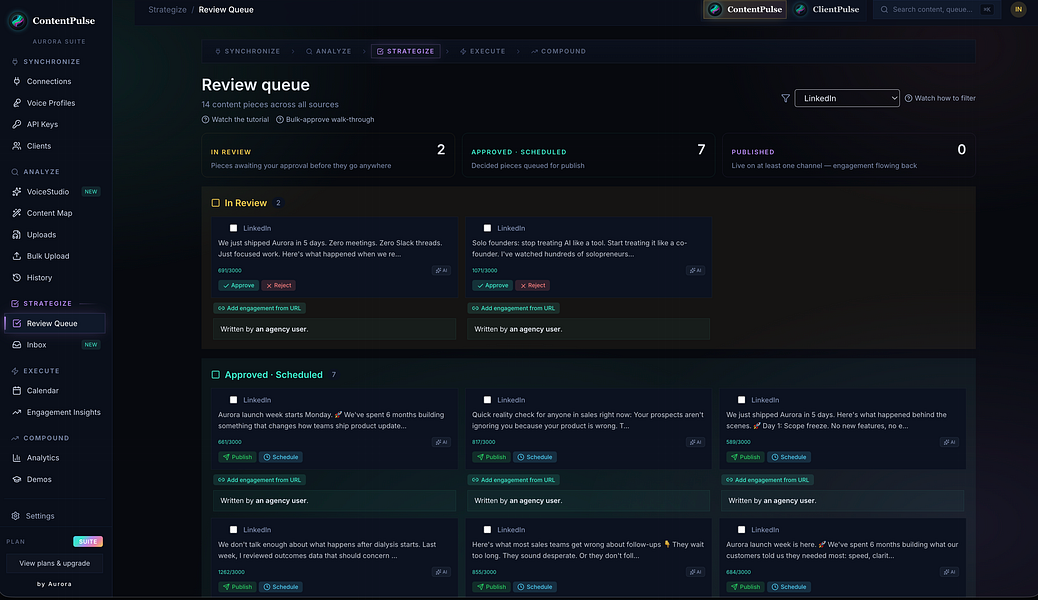helloaurora.ai – AI-powered intelligence for agencies, content and churn visual 4