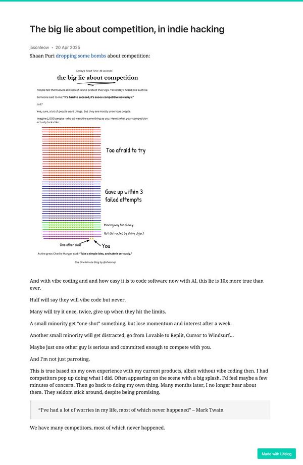 The image features a blog post discussing competition in indie hacking, highlighting misconceptions and personal insights.