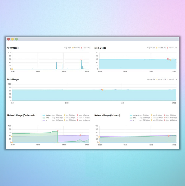 LogCenter Cloud