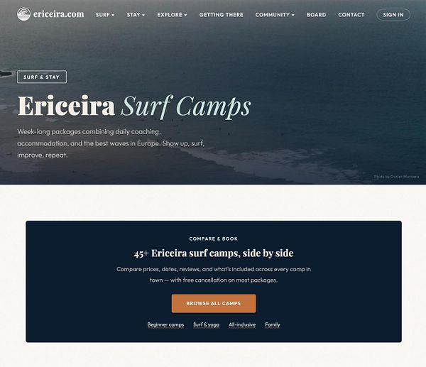 Screenshot of a BookSurfCamps affiliate sign-up webpage showing a referral commission rate of up to 25% for surf camp bookings.
