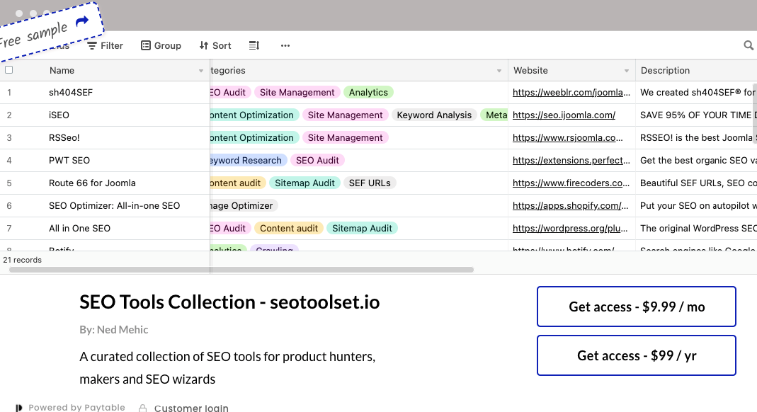 SEO Toolset