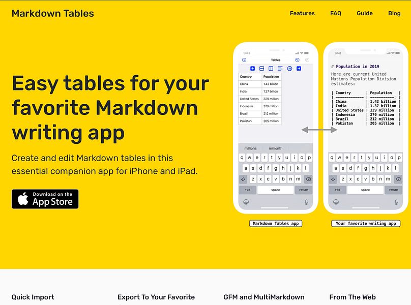 Markdown Tables