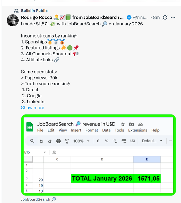 Graph depicting data trends over time with alternating blue, green, and red vertical stripes and a line chart above grid lines.